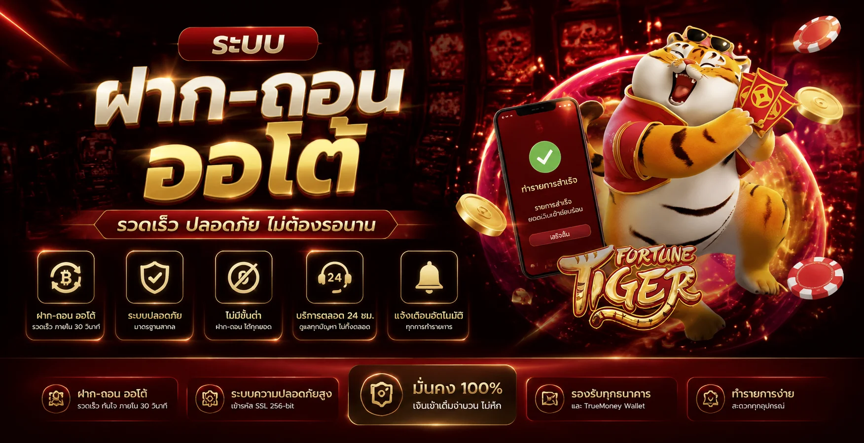 ระบบฝากถอนออโต้ firstbet168 รวดเร็วภายใน 10 วินาที