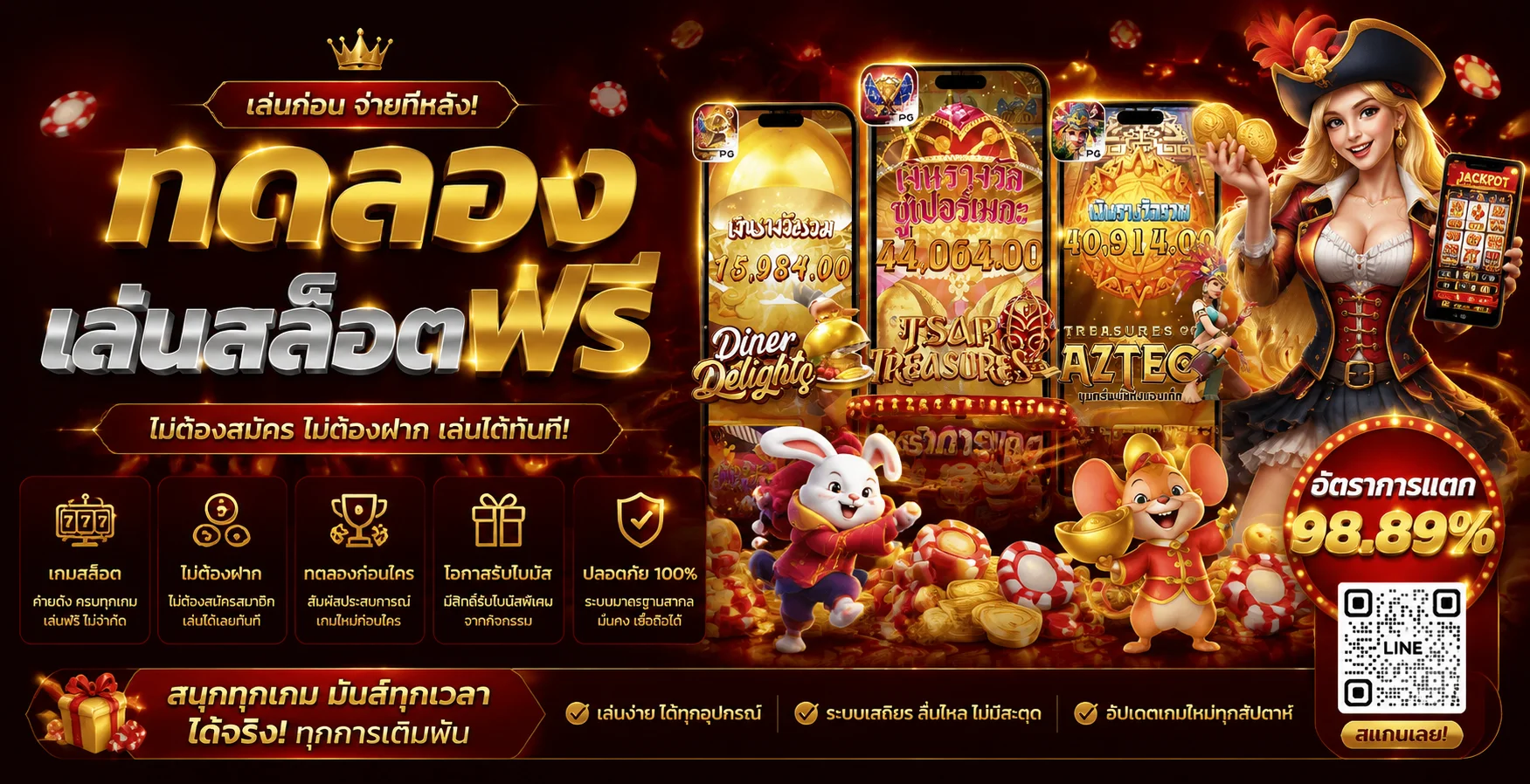 ทดลองเล่นสล็อตฟรี firstbet168 ไม่ต้องสมัคร